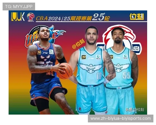 CBA足球第一外援名单：CBA联赛中的足球外援名单